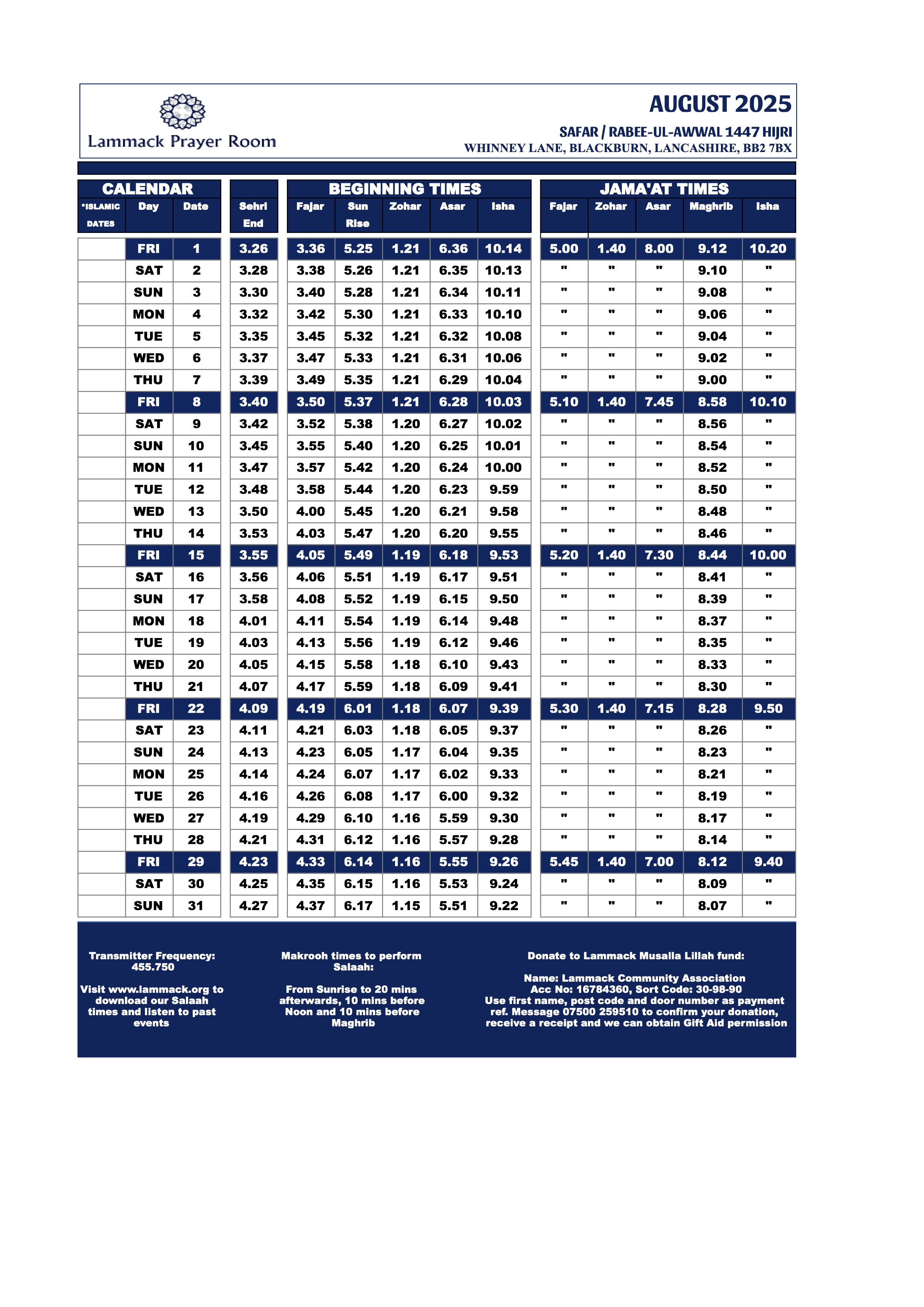 August 2025 Prayer Times