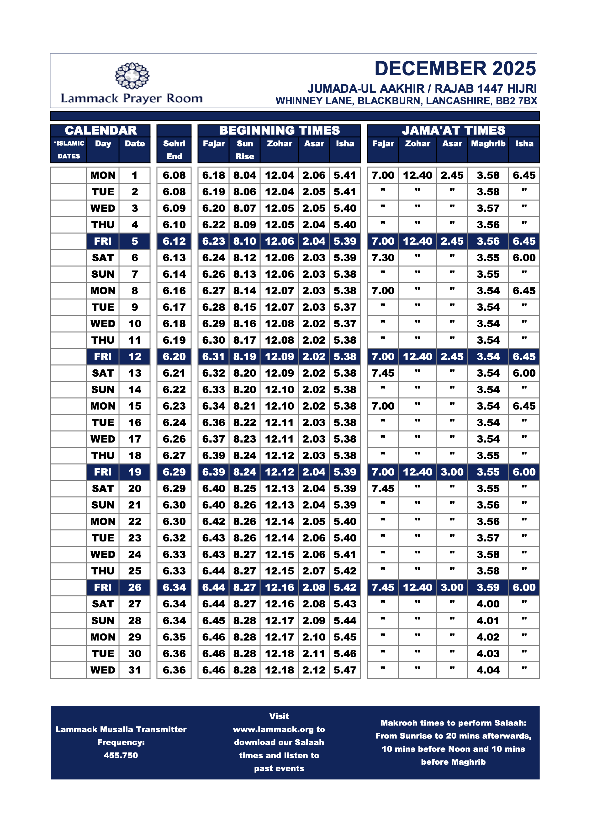 December 2025 Prayer Times