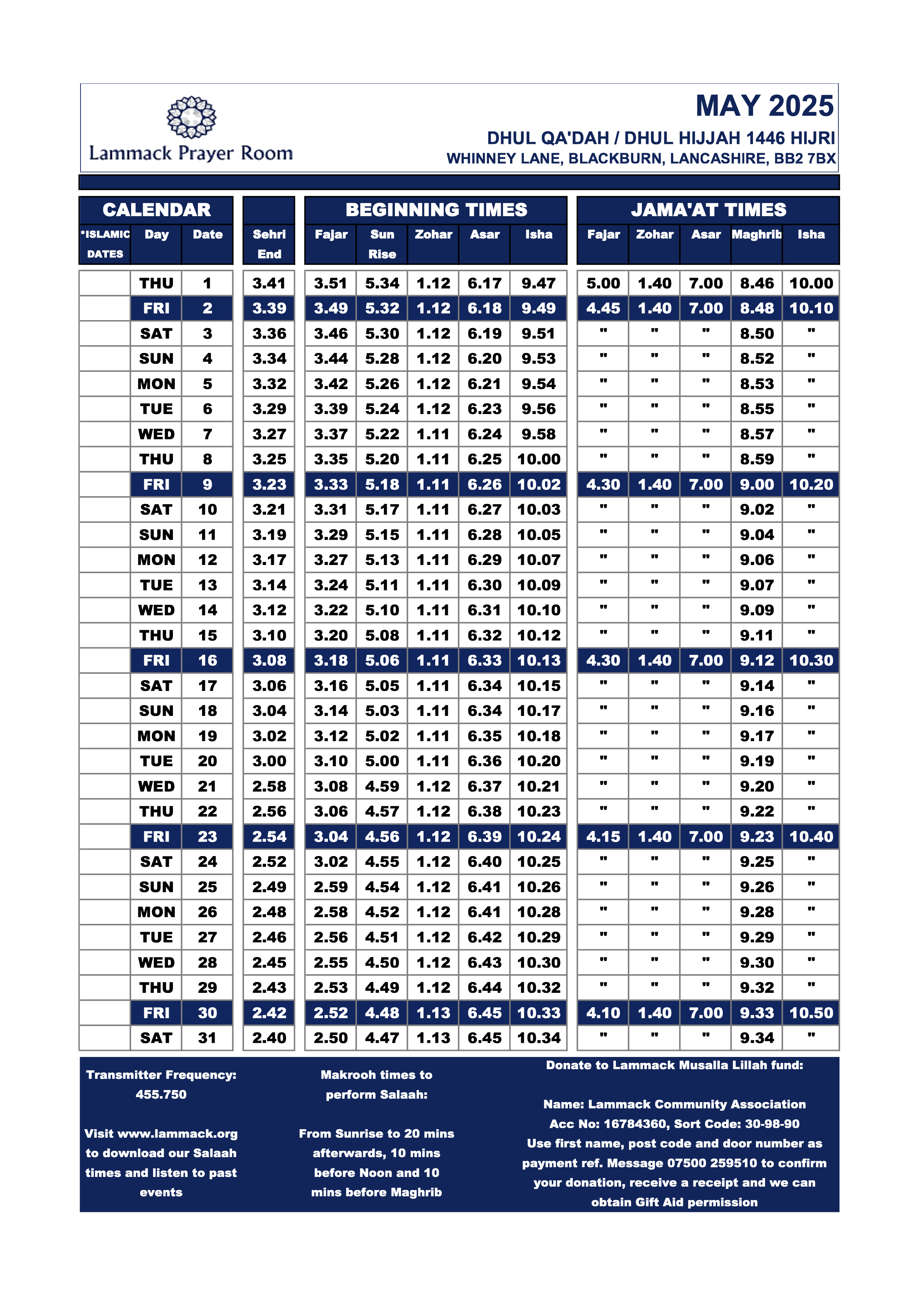 May 2025 Prayer Times